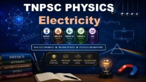 TNPSC Physics Electricity Test